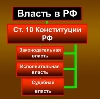 Органы власти в Катав-Ивановске